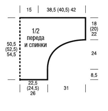 выкройка