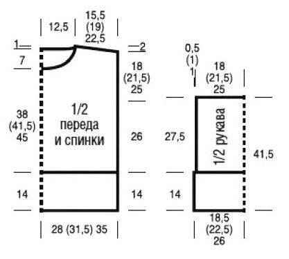 выкройка