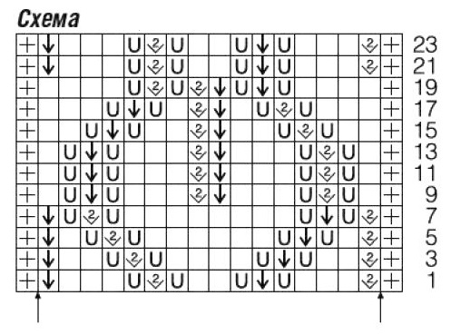 схема вязания спицами