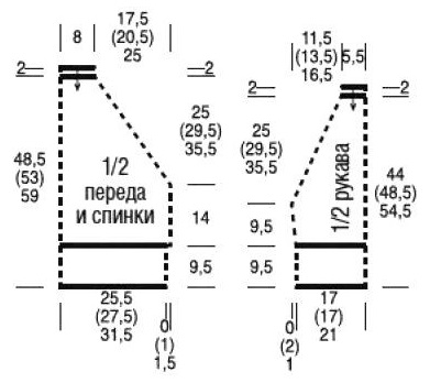 выкройка