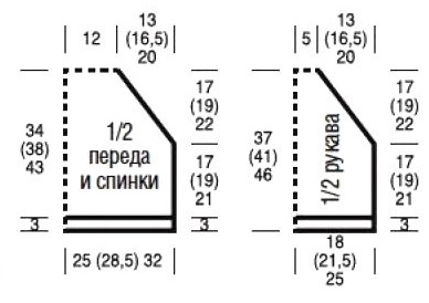 выкройка