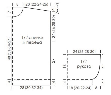 выкройка