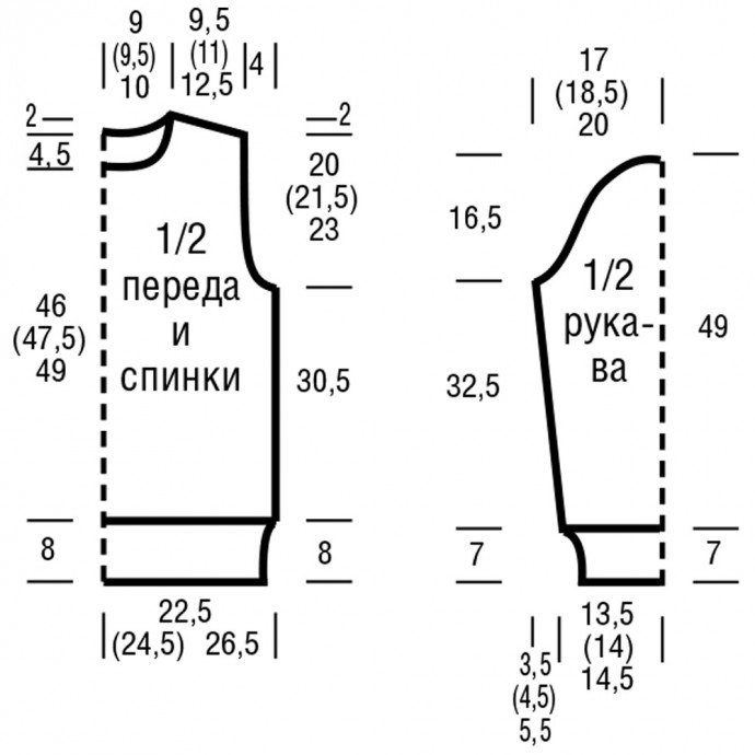 выкройка