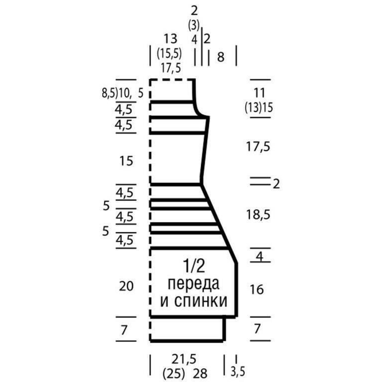 выкройка