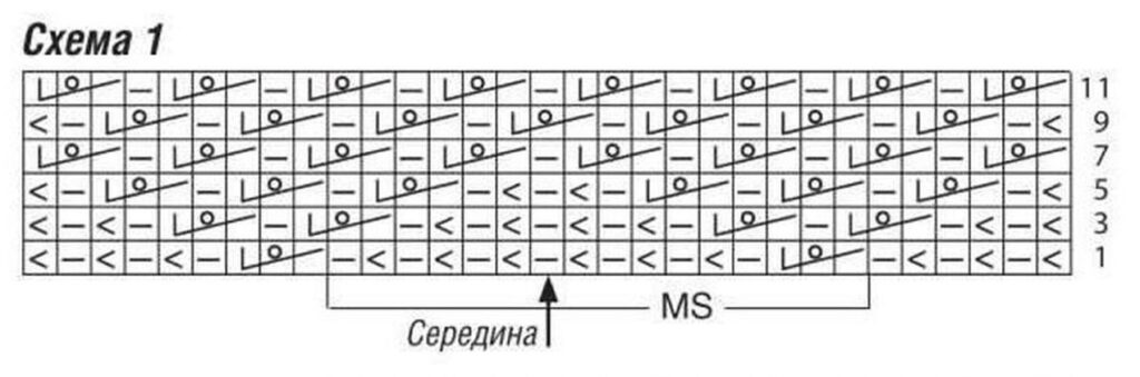схема вязания спицами