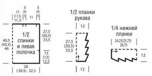выкройка