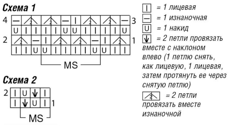 схема вязания спицами