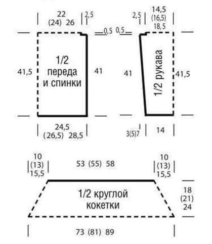 выкройка