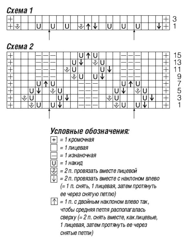 схема вязания спицами