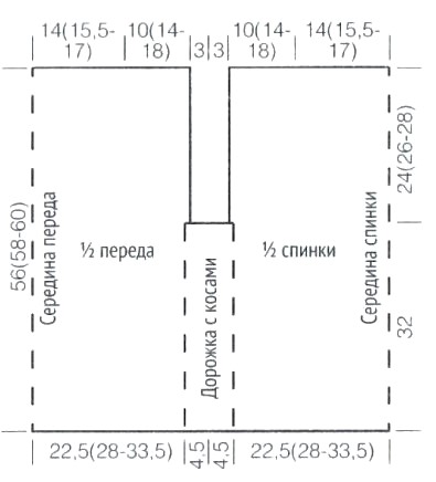 выкройка