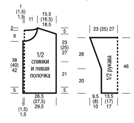 выкройка