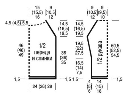 выкройка