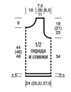 выкройка