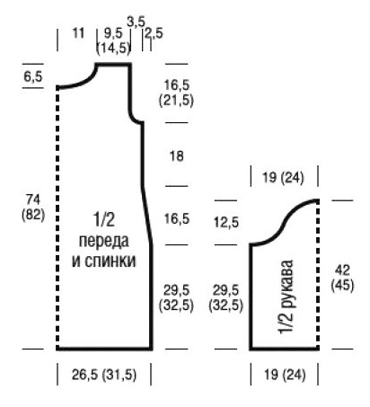 выкройка