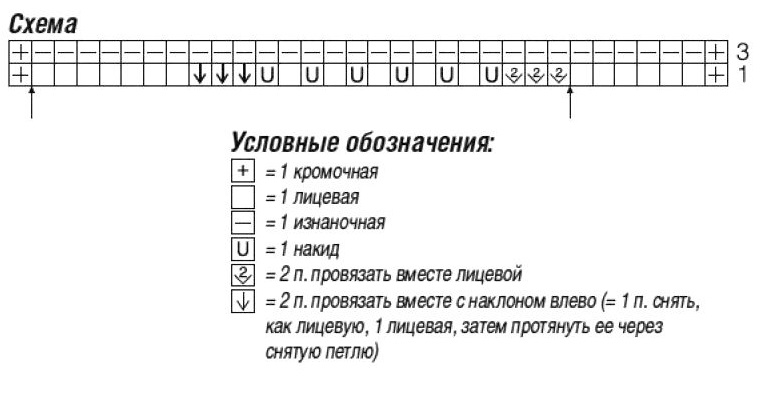 схема вязания спицами