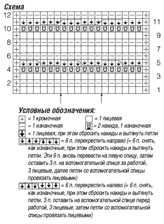 схема вязания спицами