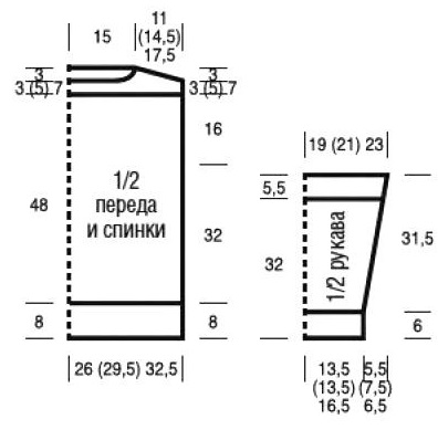 выкройка