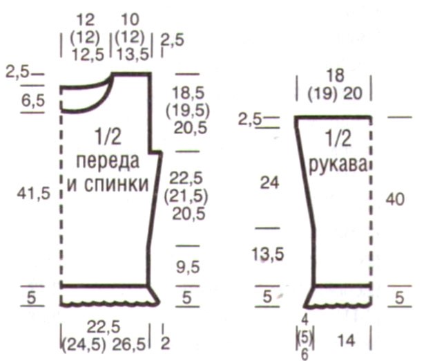 выкройка