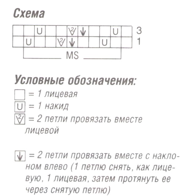 схема вязания спицами