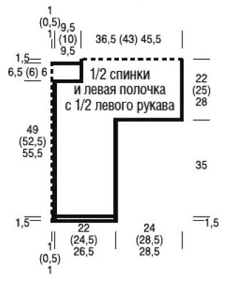 выкройка