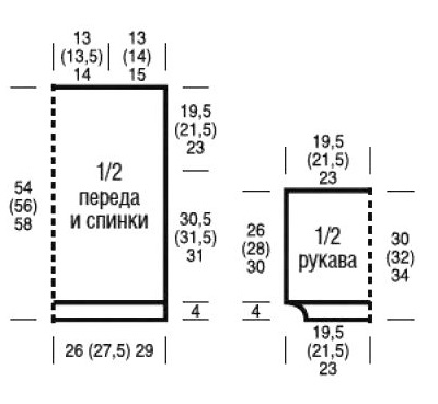 выкройка