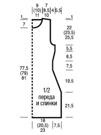 выкройка
