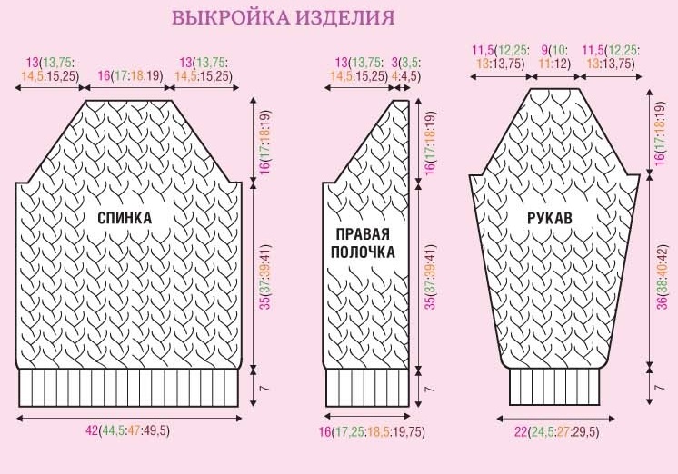 выкройка