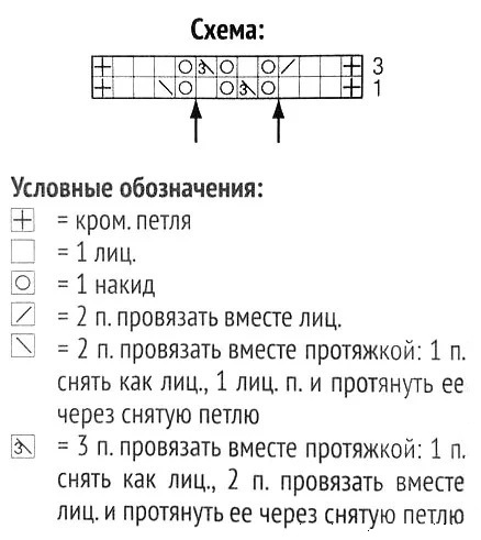 схема вязания спицами