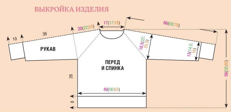 выкройка