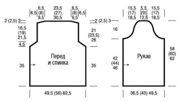 выкройка