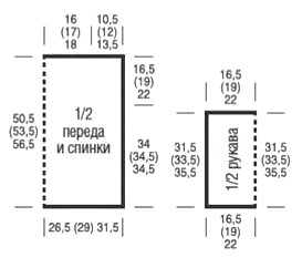 выкройка