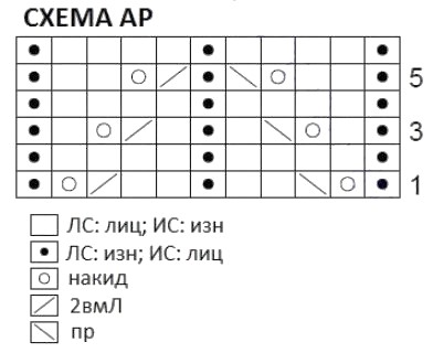схема вязания спицами