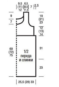 выкройка