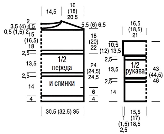 выкройка