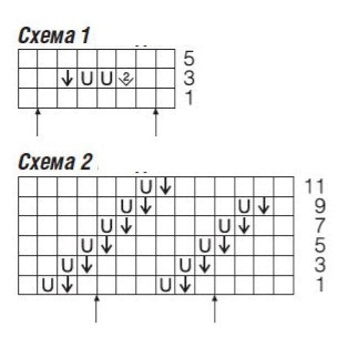 схема вязания спицами