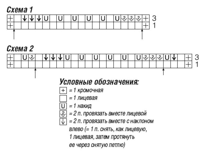 схема вязания спицами