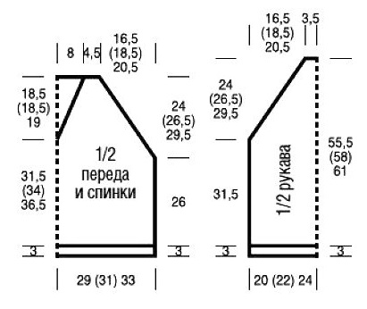 выкройка