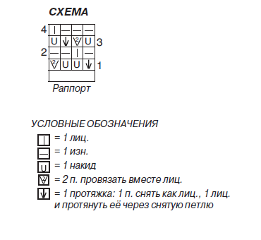 схема вязания спицами