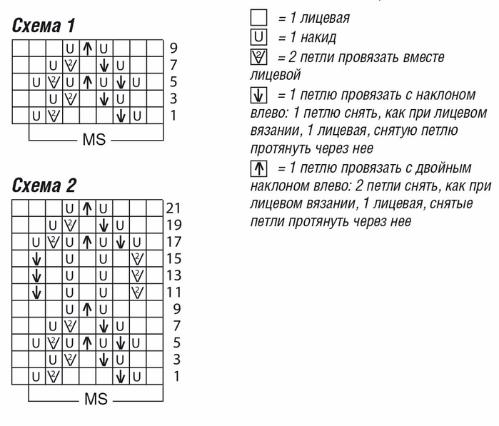 схема вязания спицами