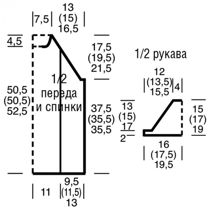 выкройка