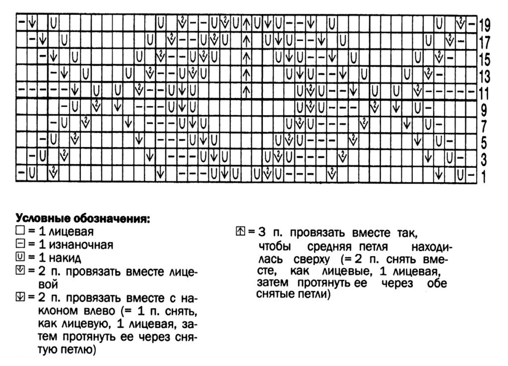 схема вязания спицами