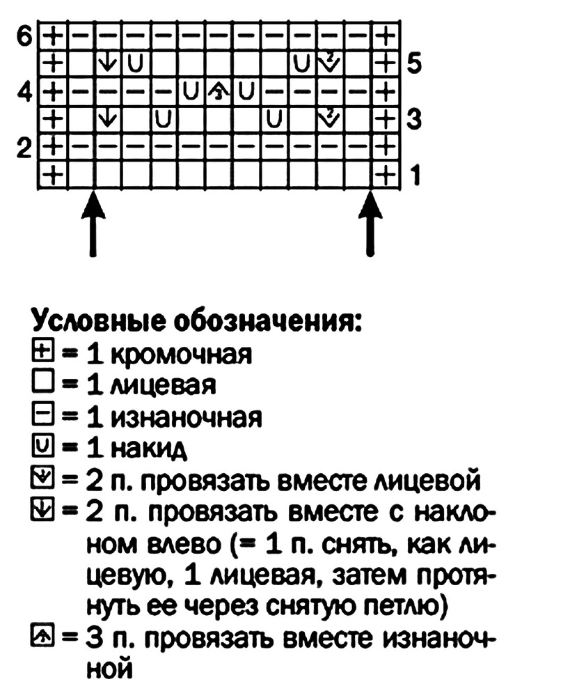 схема вязания спицами