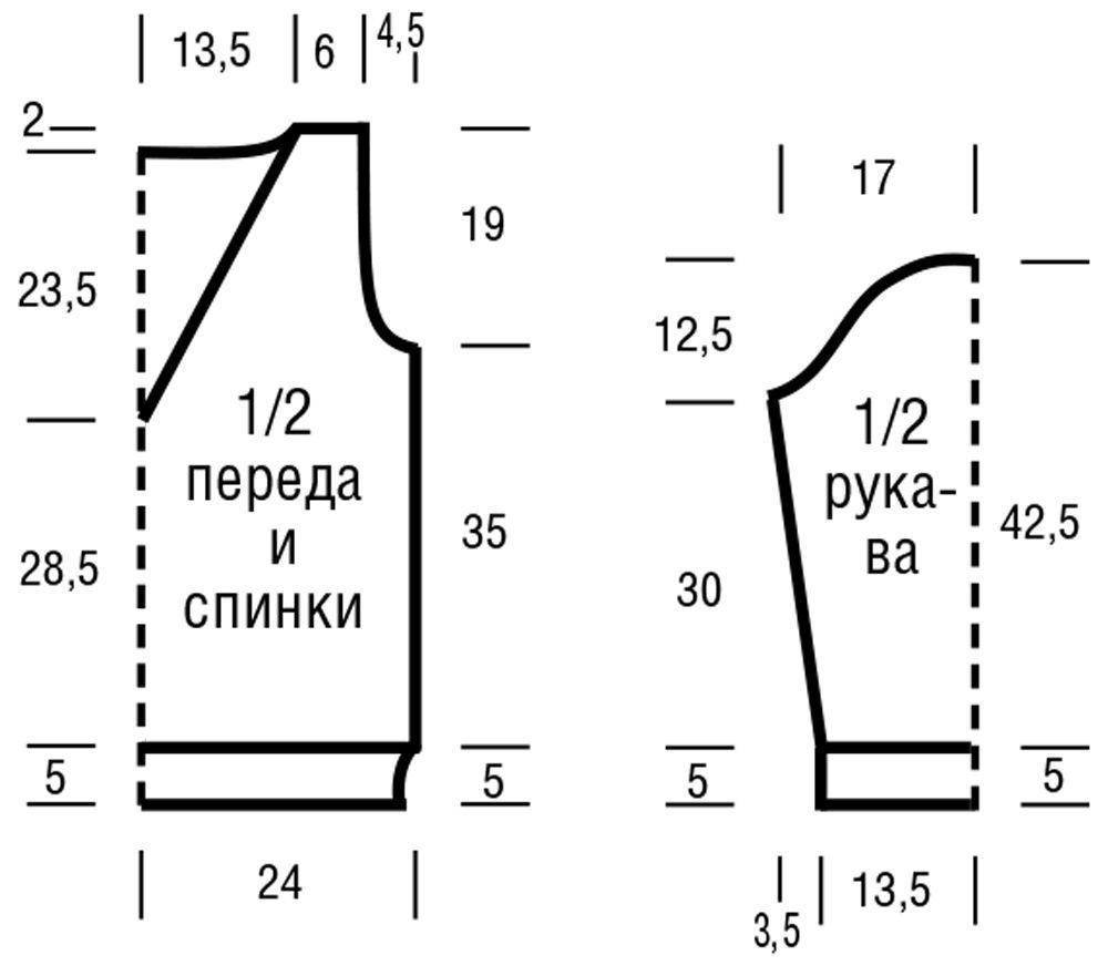 выкройка