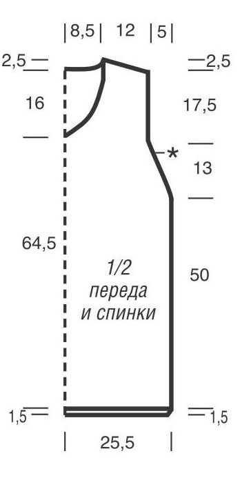 выкройка