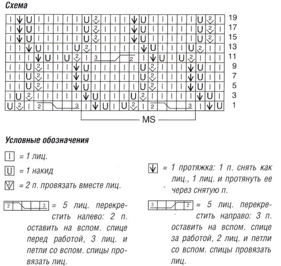 схема вязания спицами