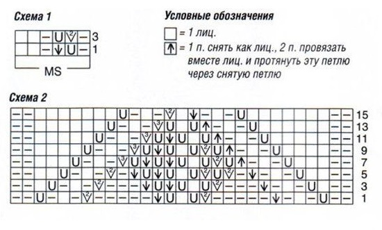 схема вязания спицами