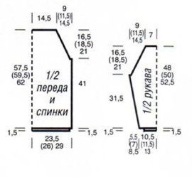 выкройка