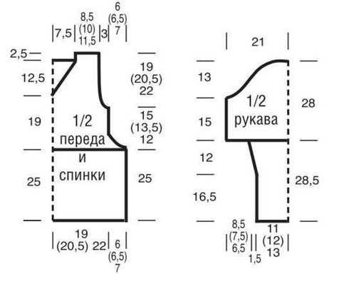 выкройка