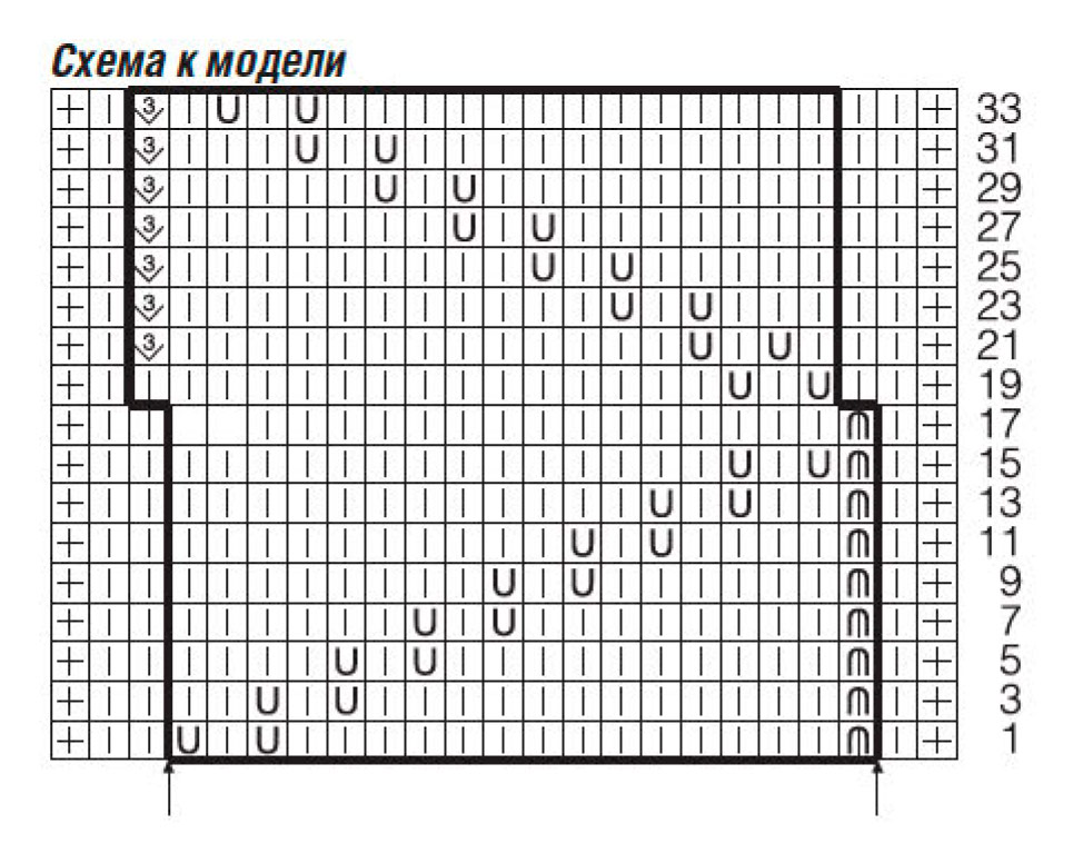 схема вязания спицами