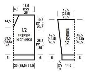 выкройка